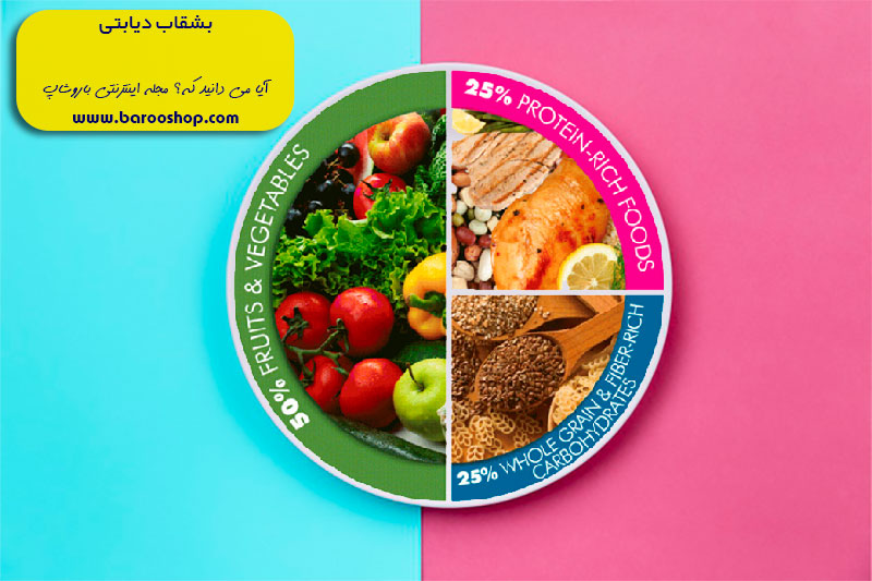 بشقاب دیابتی,رژیم دیابتی,باید ها و نبایدهای دیابتی ها,خوراک دیابتی,رژیم غذایی دیابتی,غذا و دیابت,کاهش قندخون,کنترل دیابت,درمان دیابت,