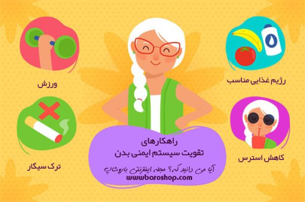 تقویت سیستم ایمنی بدن,راهکارهای تقویت سیستم ایمنی بدن,قهوه های گانودرما,قهوه بیز,گانودرما بیز,سیستم ایمنی بدن