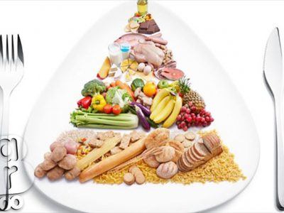 بشقاب هرم غذایی،انگیزه برای لاغری، برای لاغری شکم چه بخوریم، برنامه لاغری، دستور لاغری، رژیم لاغری، رژیم لاغری دکتر کرمانی برای وزن 105 کیلو، غذا برای لاغری شکم، کپشن برای لاغری، کدام قسمت بدن زودتر لاغر می شود، لاغری سریع، لاغری شکم بزرگ، متن انگیزشی برای لاغری، متن لاغری، معجون لاغری سریع شکم، ورزش برای لاغری شکم